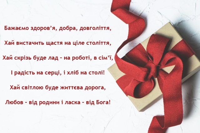 Привітання з днем ангела Григорія українською мовою
